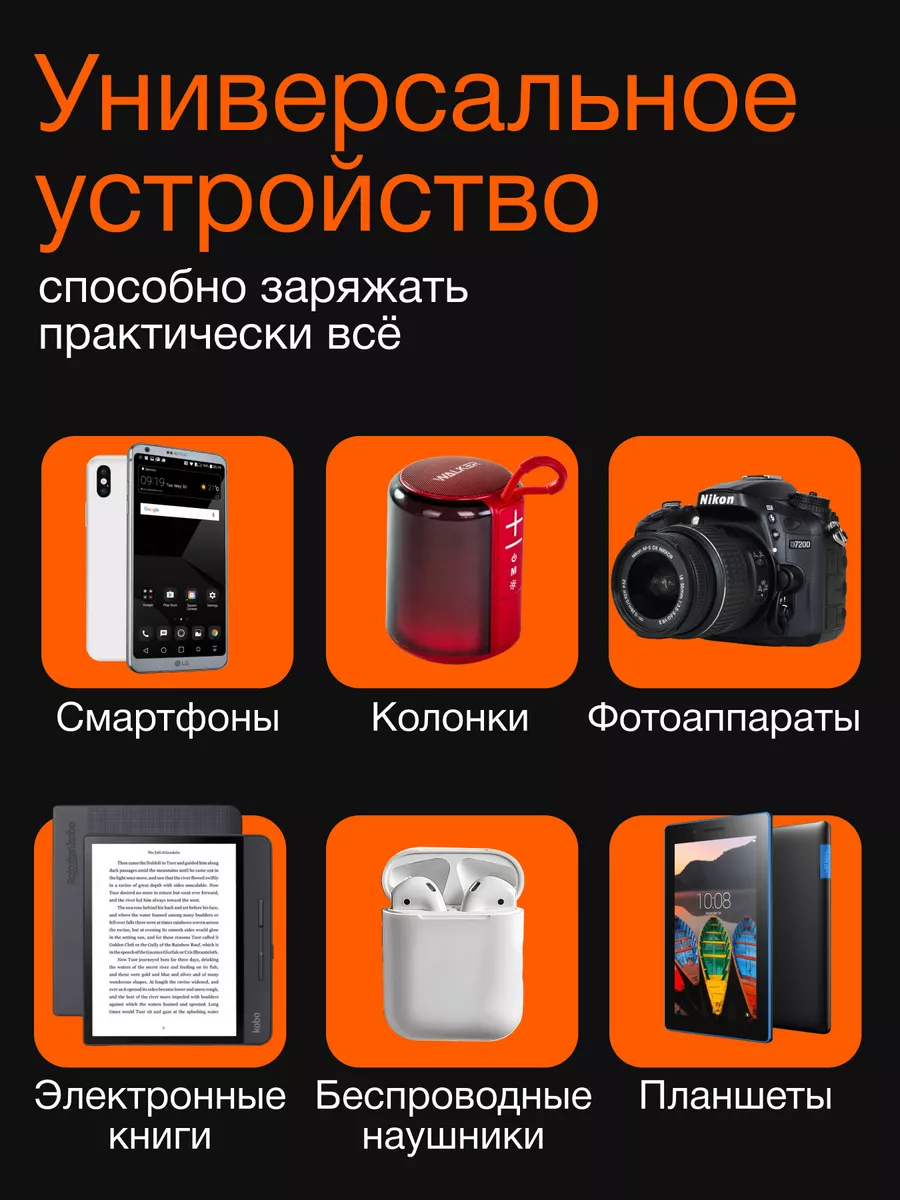 Повербанк 30000 mah внешний аккумулятор Power Bank 3 Xiaomi 192822728  купить за 1 502 ₽ в интернет-магазине Wildberries