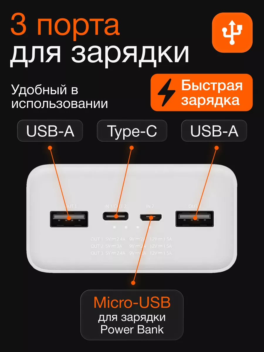 Повербанк 30000 mah внешний аккумулятор Power Bank 3 Xiaomi 192822728  купить за 1 707 ₽ в интернет-магазине Wildberries