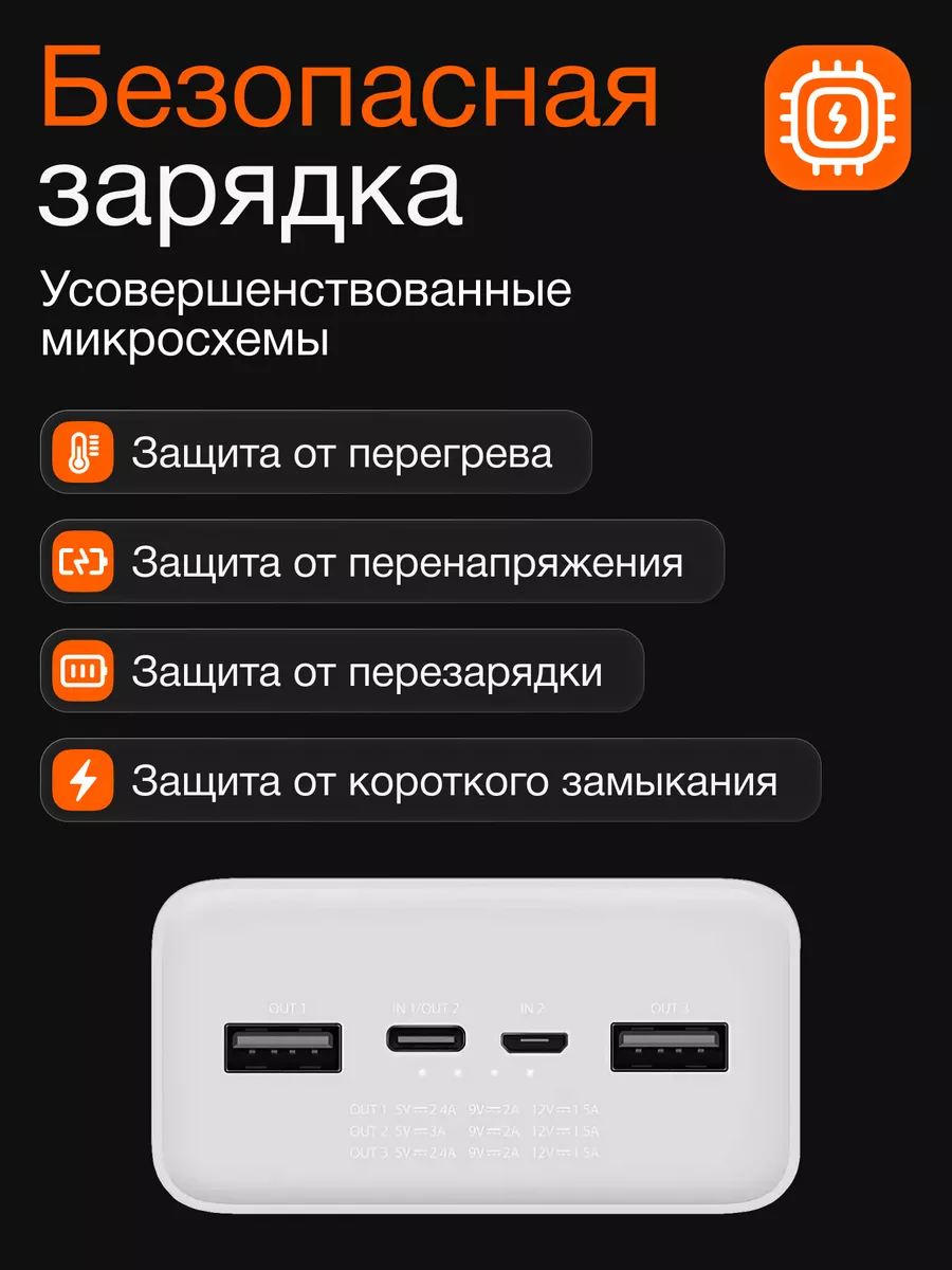 Повербанк 30000 mah внешний аккумулятор Power Bank 3 Xiaomi 192822728  купить за 1 707 ₽ в интернет-магазине Wildberries