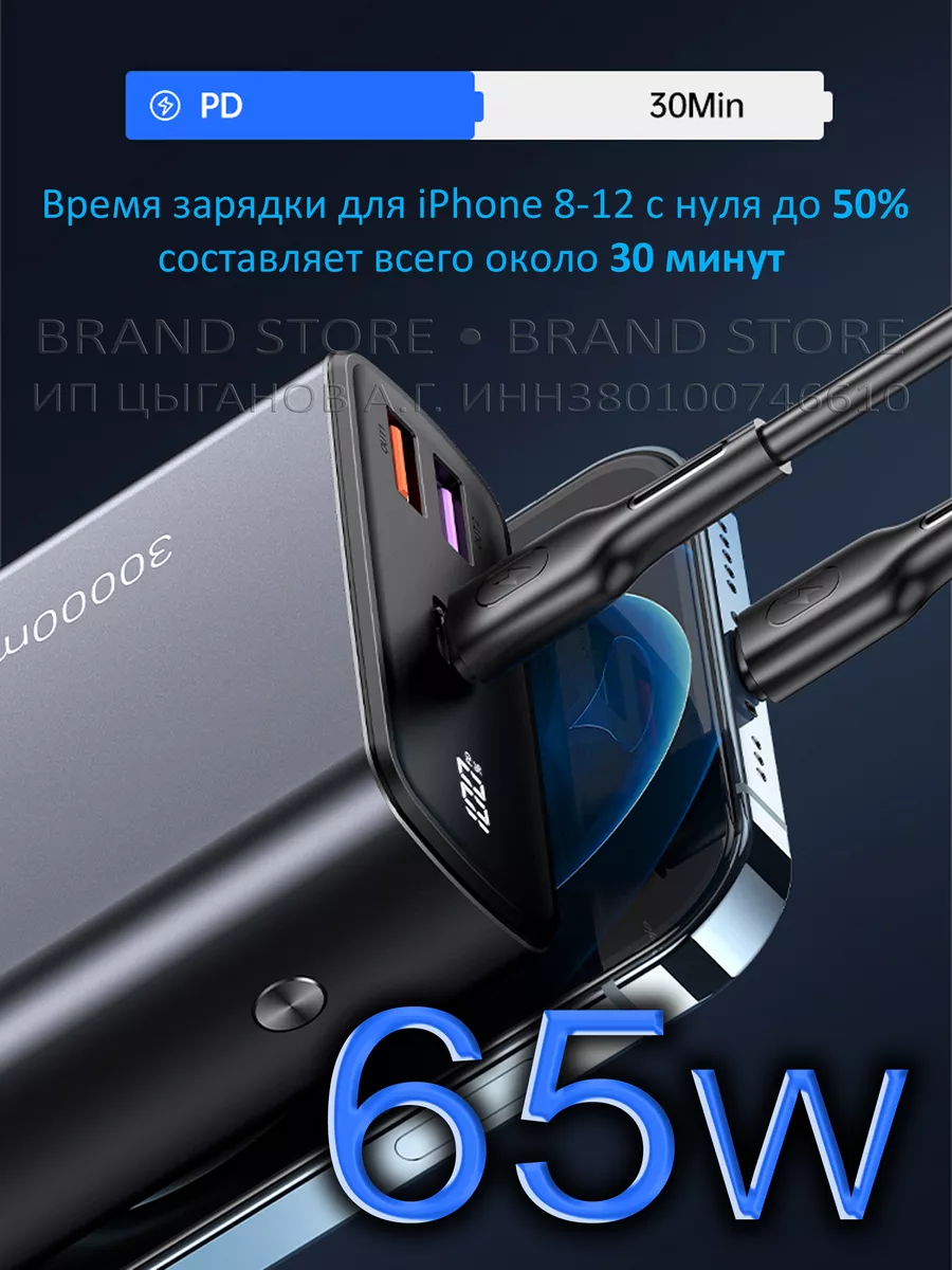 Power Bank 65W 30.000mAh USAMS 192827121 купить в интернет-магазине  Wildberries