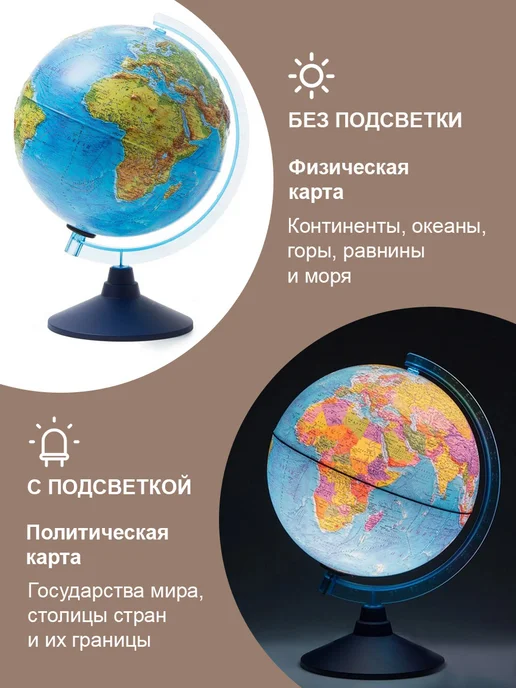 Globen Глобус физико-политический, рельефный, 32 см. + атлас, вариант, фото 3