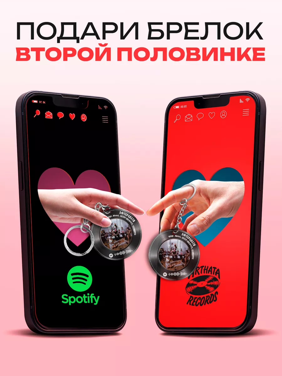 Spotify Пластинка - nkeeei uniqe ARTEM SHILOVETS -АФТЕРАПАТИ  Arthata-Records 192862034 купить за 665 ? в интернет-магазине Wildberries