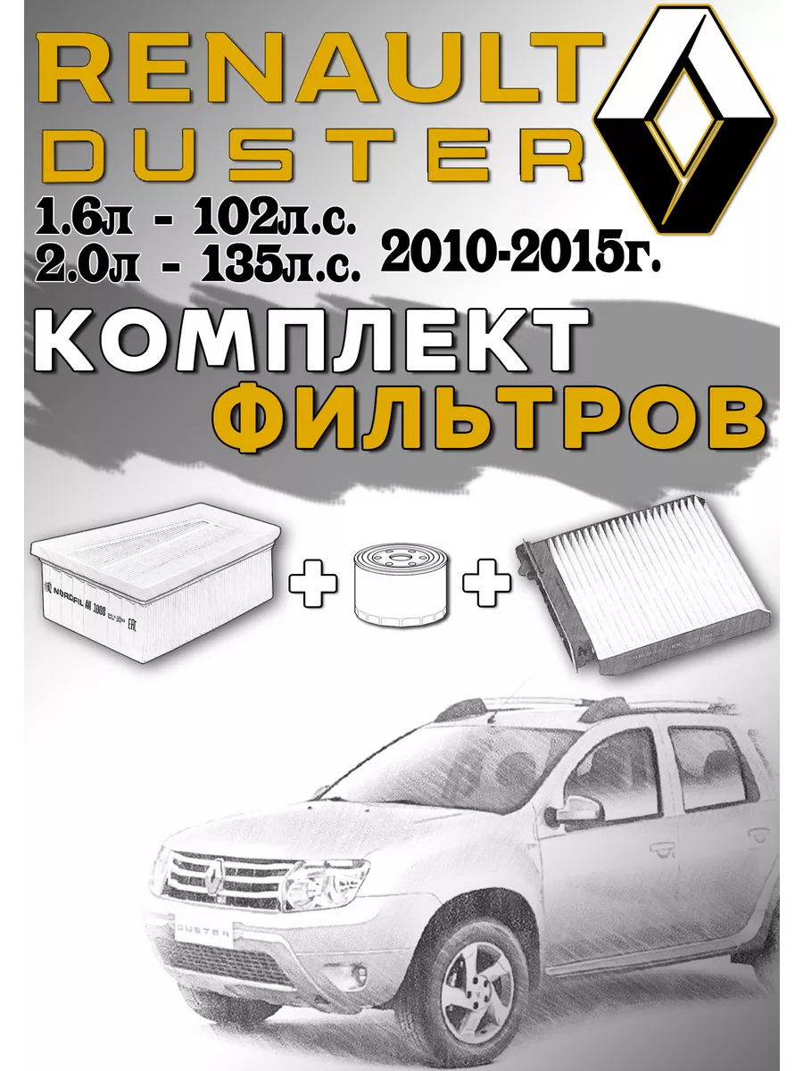 Обновленный Renault Duster «своими руками»