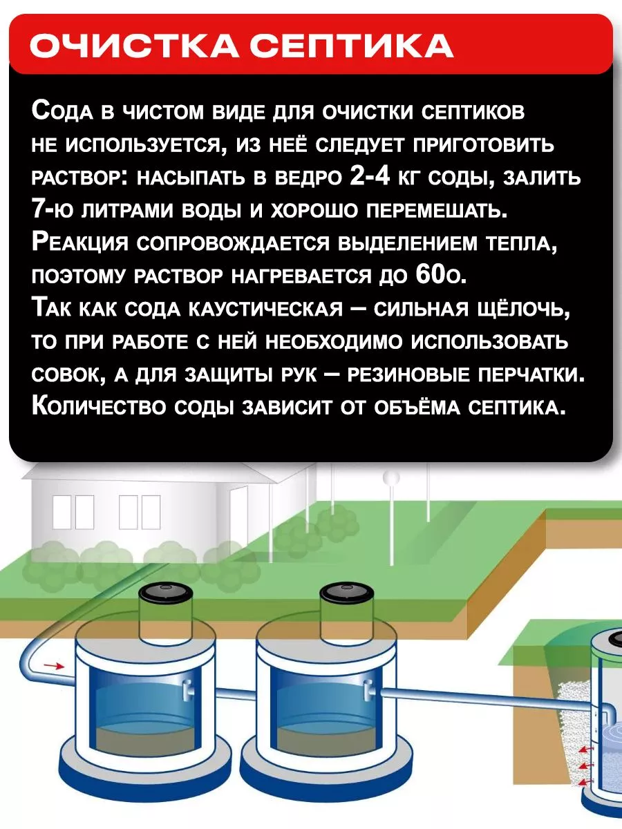 Водные ресурсы Земли — что относится, примеры, пользование и защита