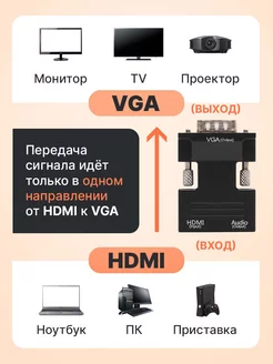 Переходник конвертер HDMI VGA для TV CleanStyle 193025274 купить за 309 ₽ в интернет-магазине Wildberries