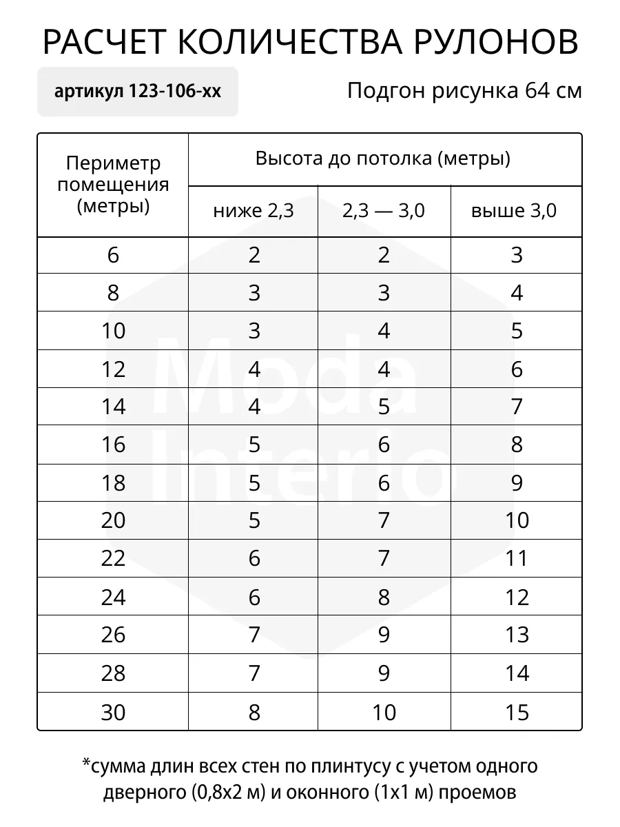 Обои флизелиновые метровые для гостиной 123-106-42 Erismann 193036925  купить за 1 942 ₽ в интернет-магазине Wildberries