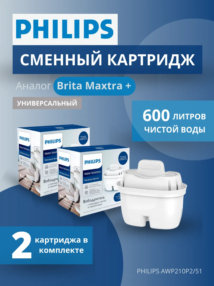 Купить Картридж Брита