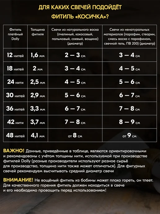 Шнуры и Фитили Фитиль косичка белый 3,3 мм 36 нитей 30 м для свечей, 30 м, фото 7