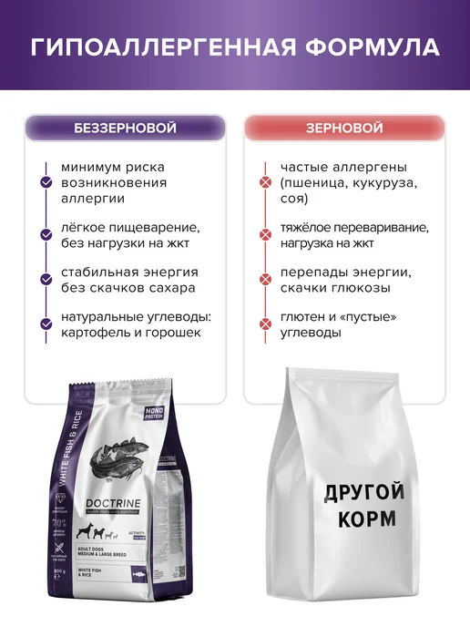 Сухой корм DOCTRINE health starts with nutrition Белой для собак, рыба, 0,8 кг, фото 6