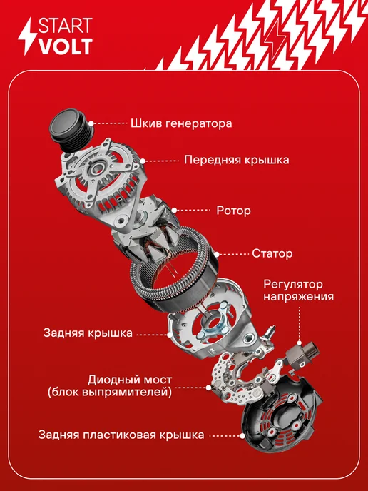 STARTVOLT Генератор для Mitsubishi ASX Lancer, вариант, фото 4
