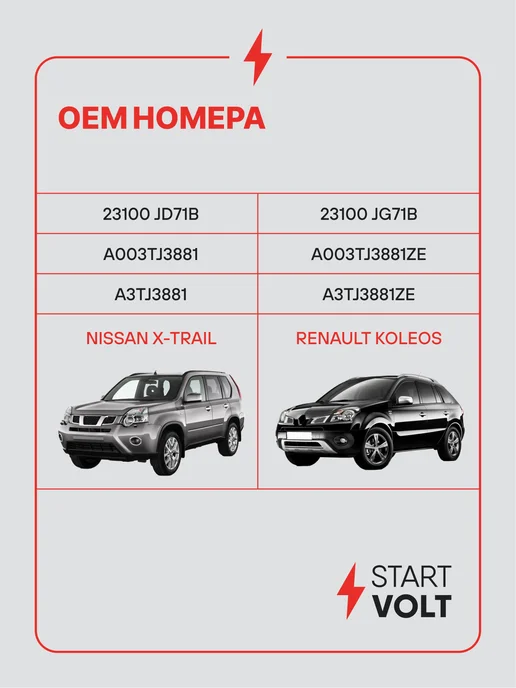 STARTVOLT Генератор для Nissan X-Trail Renault Koleos, вариант, фото 2