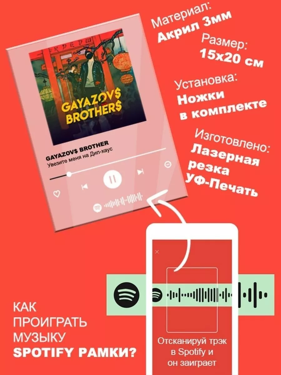 Постер Heronwater. Картина Heronwater - Дэнс Дэнс Arthata Spotify 193124707  купить за 443 ₽ в интернет-магазине Wildberries