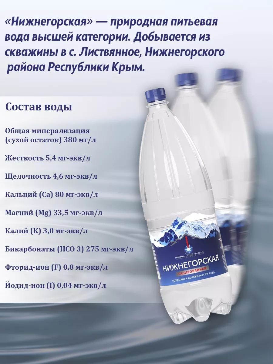 Вода Нижнегорская газированная Крымэколайф 193144122 купить за 410 ₽ в  интернет-магазине Wildberries