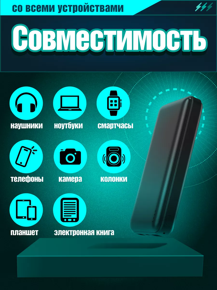 Повербанк 20000 mah внешний аккумулятор TechNeo 193170414 купить за 739 ₽ в  интернет-магазине Wildberries