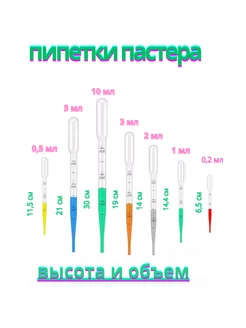 Пластиковые пипетки пастера. 7 штук РИГИЗ 193189499 купить за 180 ₽ в интернет-магазине Wildberries