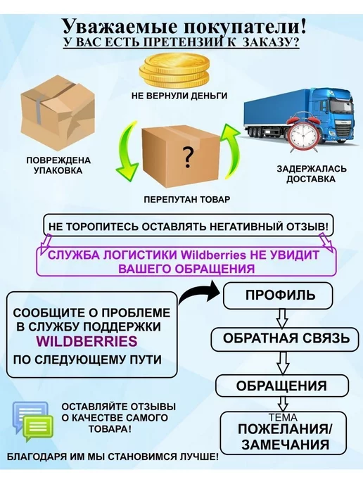 ПластикМолд Форма пластиковая для мыла Бейсболка, белый, фото 5