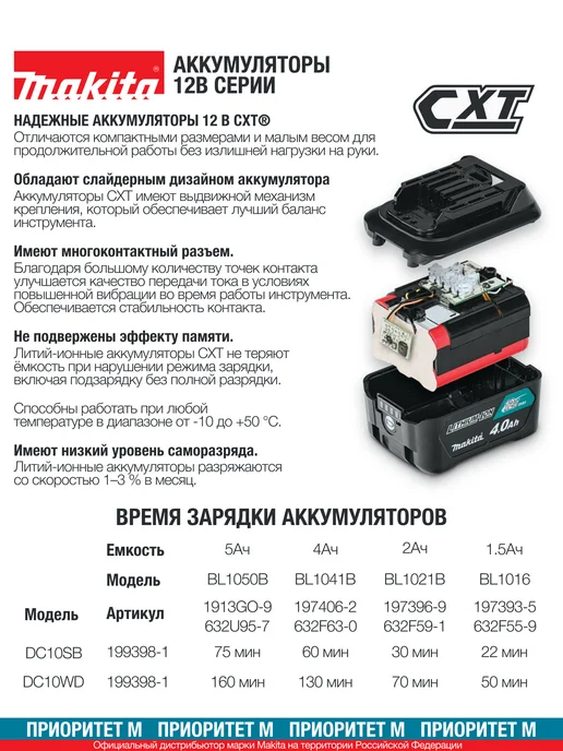 Makita Шуруповерт аккумуляторный HP333DWAE 12В 30Нм. (2АКБ, З У), голубой, фото 4