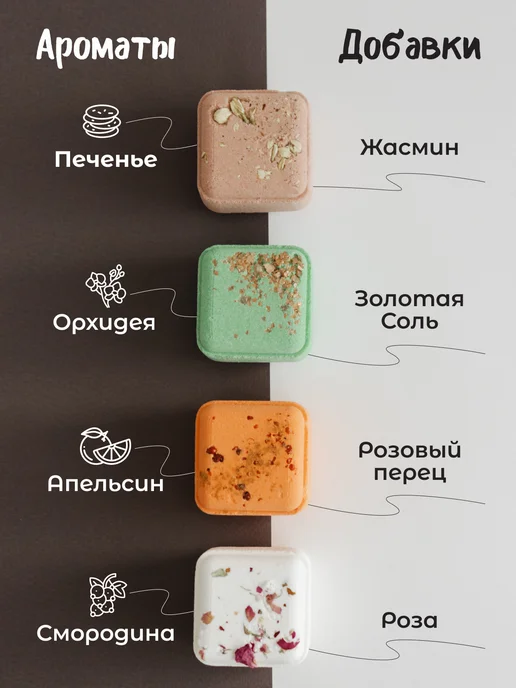 БомБом Набор пенных и шипучих бомбочек для ванны, 4 шт, 4 шт, фото 2