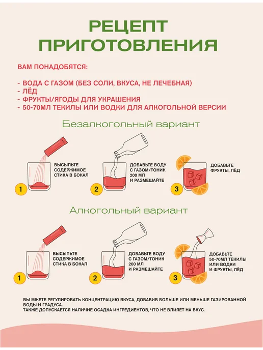 Вуншпунш Коктейль Маргарита растворимый, на 4 бокала без сахара, вариант, фото 6