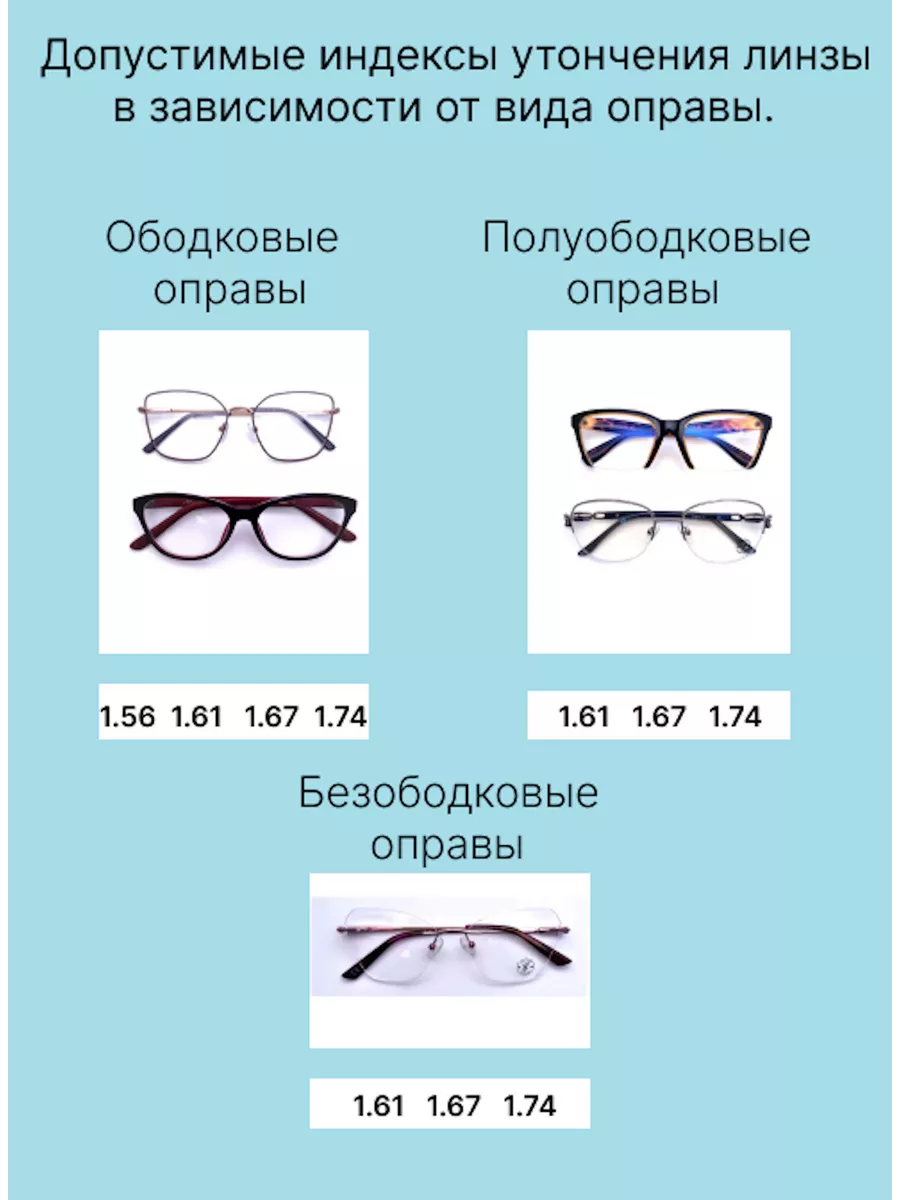 Линза для очков -1,75 с цилиндром CYL -2.75 (1,67) Хорошие очки! 193375521  купить за 2 063 ₽ в интернет-магазине Wildberries