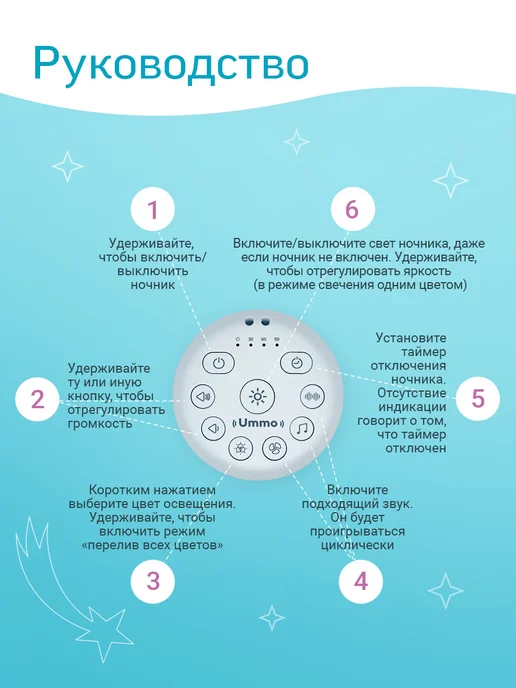 UMMO Ночник детский с белым шумом для новорожденных, белый, фото 6