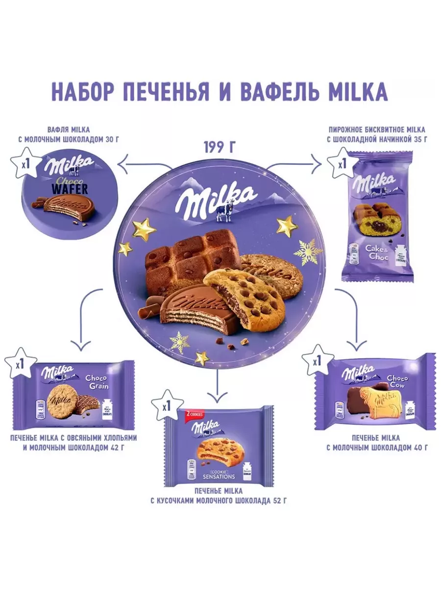 Набор печенья, вафель и пирожных с шоколадом, 199г, 2шт Milka 193442890  купить в интернет-магазине Wildberries