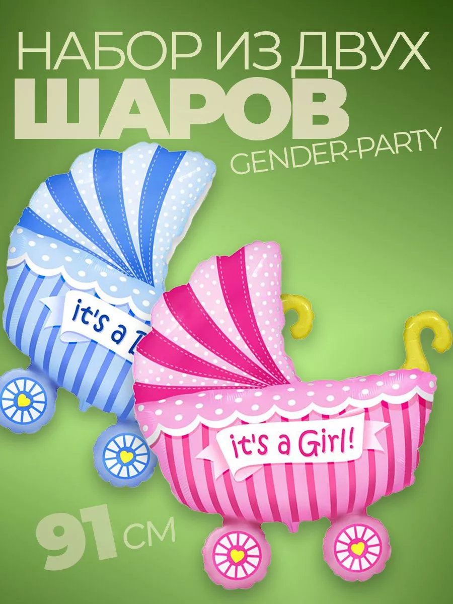 Гендер пати фотозона фольгированные шары мальчик девочка