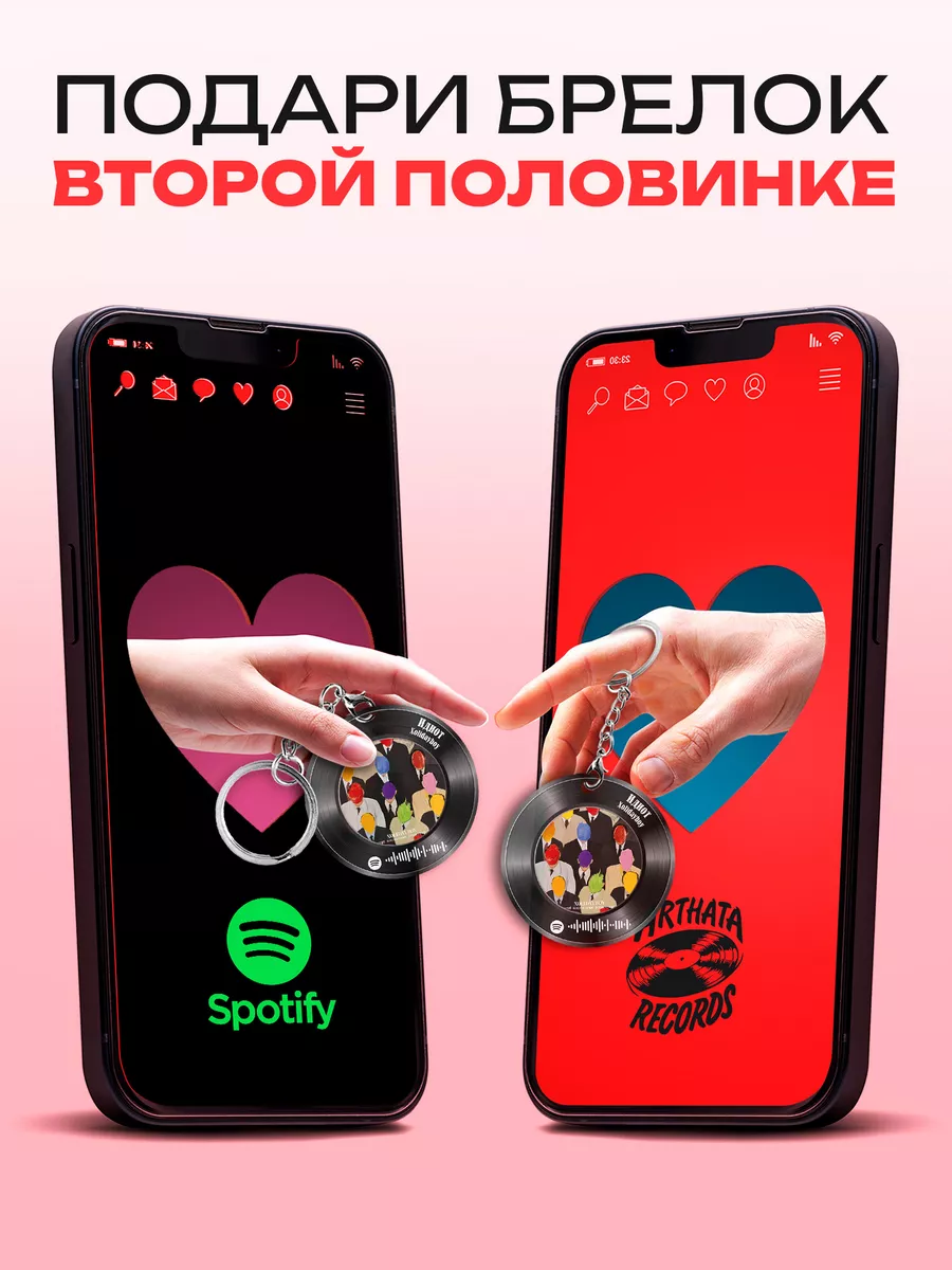 Spotify Постер и брелок Xolidayboy - Идиот Arthata-Records 193453969 купить  за 595 ₽ в интернет-магазине Wildberries