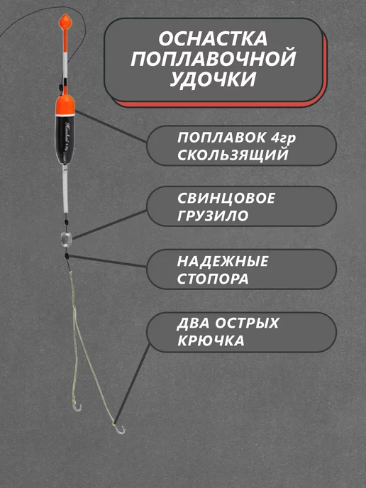 КРУТОЙ РЫБАК Удочка для рыбалки 1,8 м телескопическая, 3,6 м, фото 4