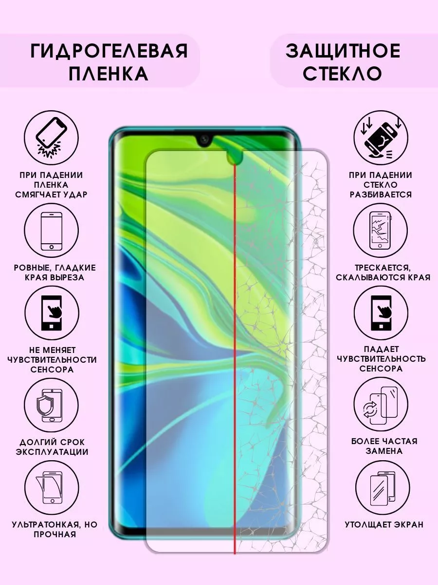 Гидрогелевая защитная пленка Oppo Reno 8T 4G ПленкоMania 193635482 купить  за 200 ₽ в интернет-магазине Wildberries