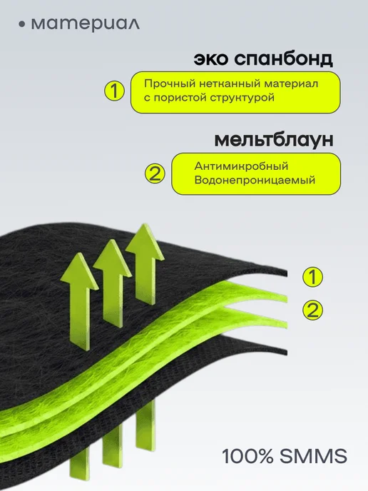 nailev Одноразовые простыни в рулоне 70х180 см, 70x200 см, 100 шт, фото 2