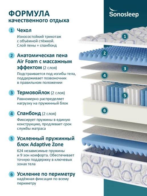 Sonosleep Матрас 80х200 пружинный анатомический на кровать, 140x200, фото 2