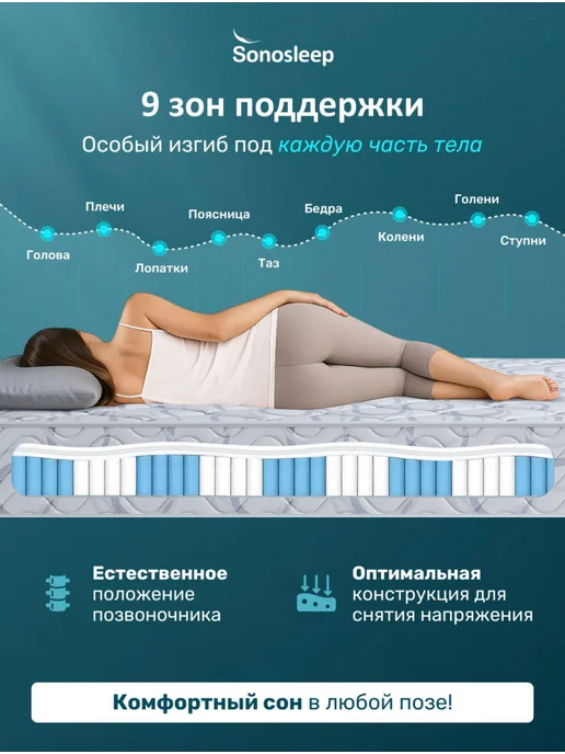 Sonosleep Матрас 80х200 пружинный анатомический на кровать, 140x200, фото 7