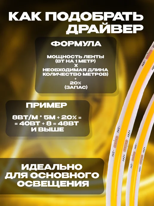 Feron Светодиодная лента 5 метров желтая 24V, 5 м, фото 5