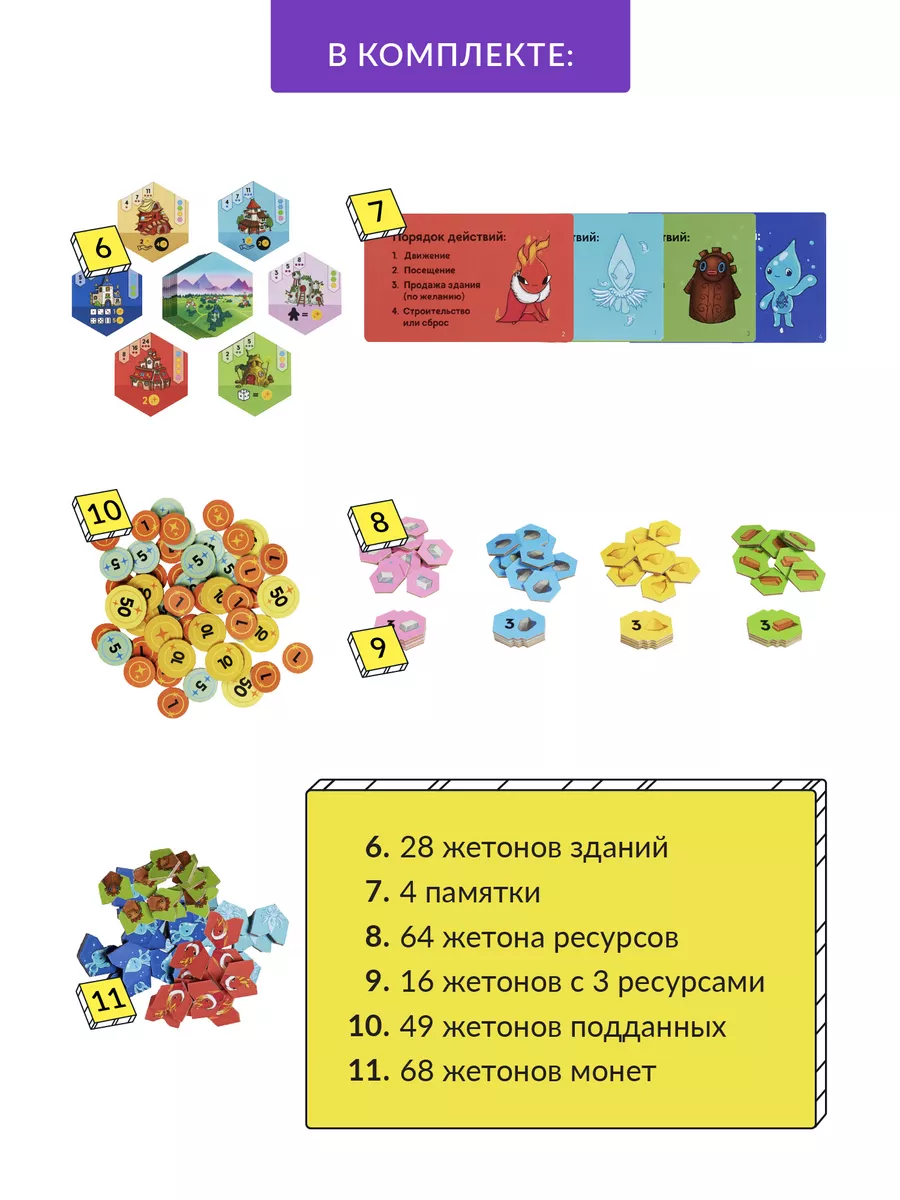 Настольная семейная игра 