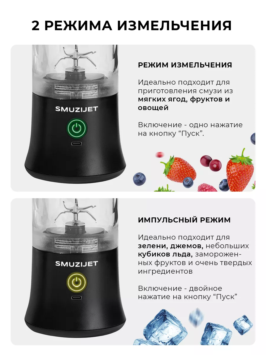 Портативный мини блендер для смузи и коктейлей SMUZIJET 193705637 купить за  2 265 ₽ в интернет-магазине Wildberries