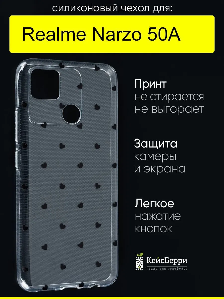 Чехол для Realme Narzo 50A, серия Clear