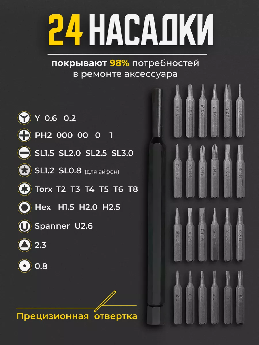 Набор отверток для дома 24в1 AlisaFOX 193790853 купить за 374 ₽ в  интернет-магазине Wildberries