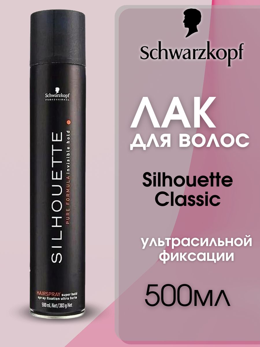 Schwarzkopf silhouette