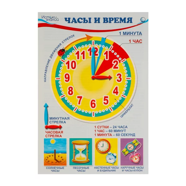 Комплект мини-плакатов «Ориентирование во времени»