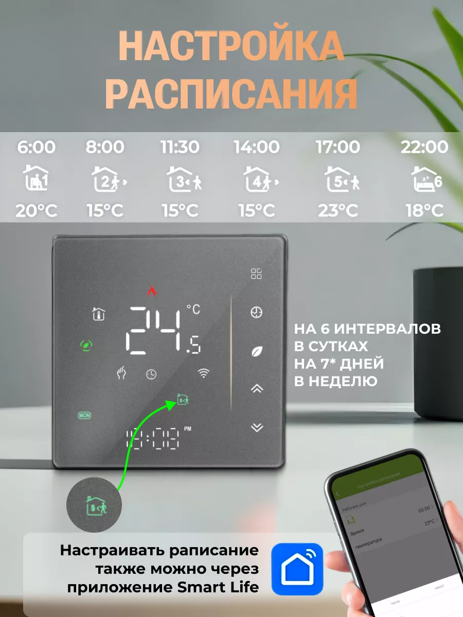 Терморегулятор для газового и электрического котла с Wi-Fi ELECTSMART  193955794 купить за 2 848 ₽ в интернет-магазине Wildberries