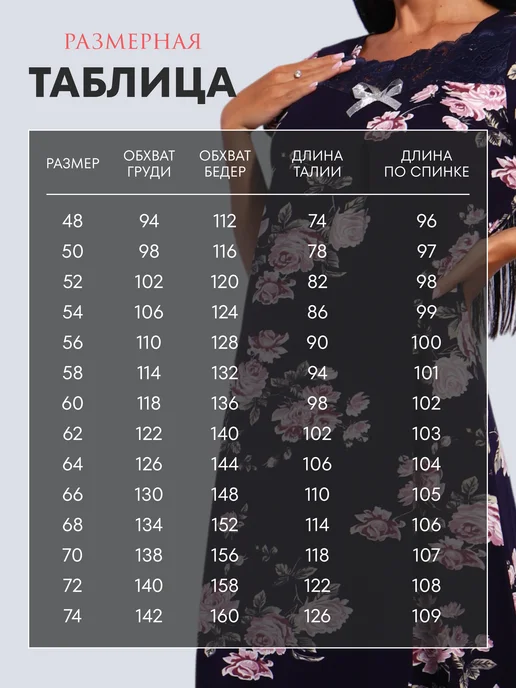 Alantex37 Ночная сорочка больших размеров вискоза, синий, фото 5