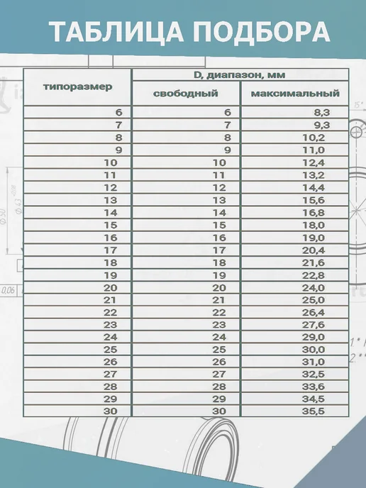 Mgf Mega Fix Хомут пружинный автомобильный 25 мм (10 шт.), 20 шт, фото 3