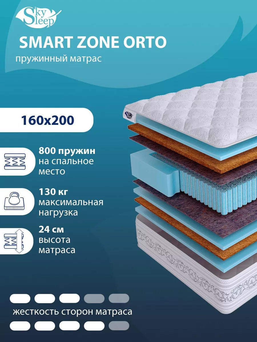 SkySleep Анатомический матрас SMART ZONE ORTO Зональный 160x200