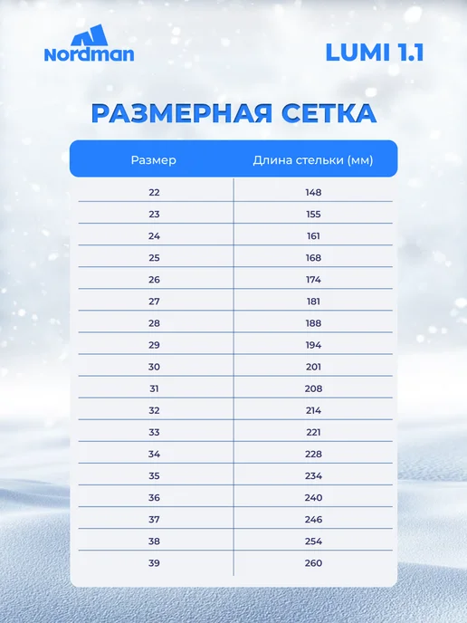 Nordman Дутики Lumi на новой подошве без липучки малодетские, черный, фото 2