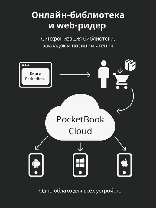 PocketBook Электронная книга 629 Verse, вариант, фото 3
