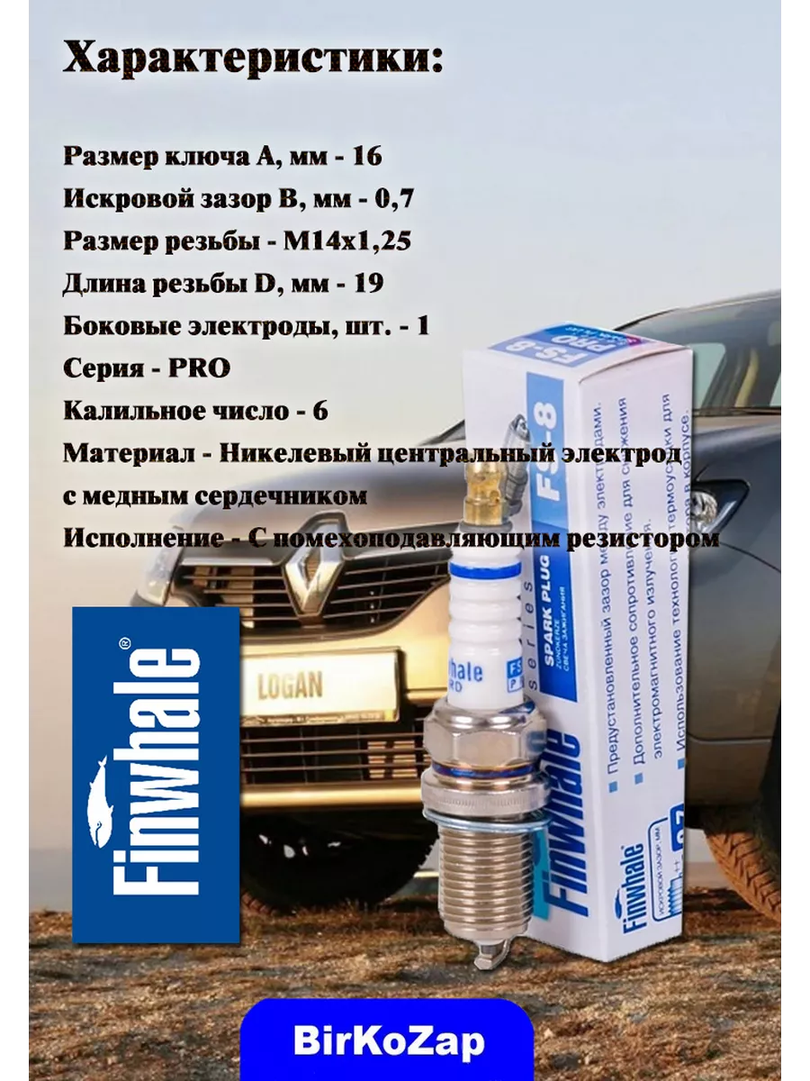 Свечи зажигания Renault Logan, Duster, Lada Largus (4 шт.) Finwhale  194137234 купить за 894 ₽ в интернет-магазине Wildberries