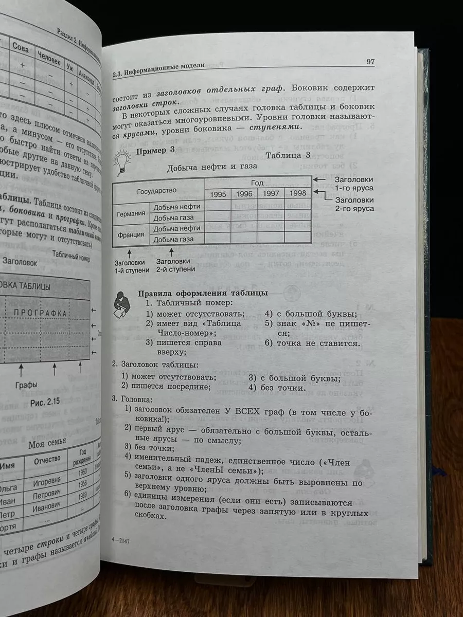 Информатика. Задачник-практикум. В двух частях. Том 1 Бином 194142728  купить за 240 ₽ в интернет-магазине Wildberries