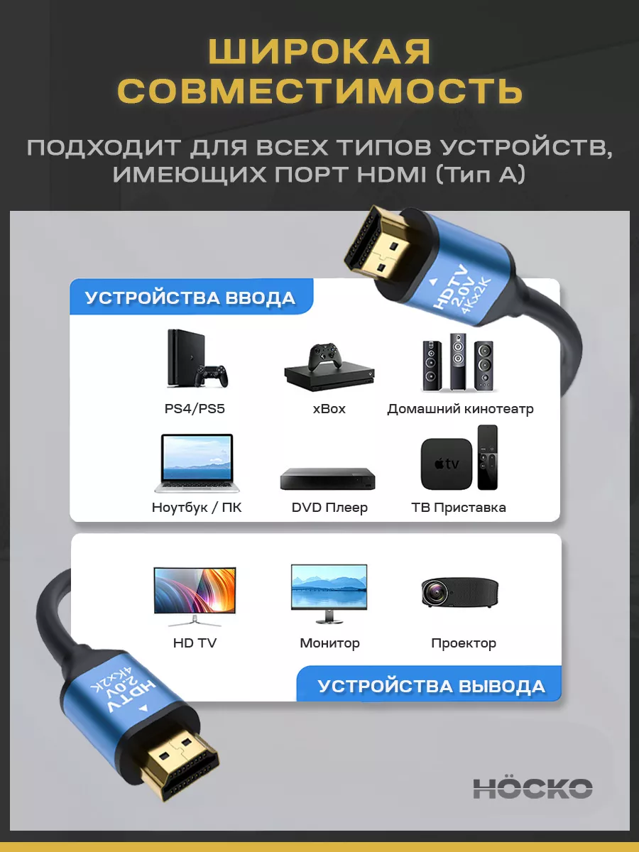 hdmi 2.0 кабель для телевизора и проектора 10 м 4К gadжет 194143900 купить  за 700 ₽ в интернет-магазине Wildberries