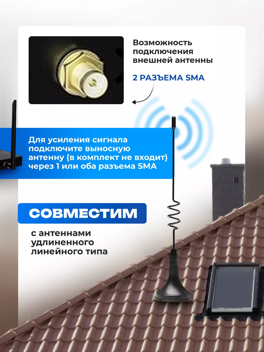 Роутер wi-fi от сим карты 4G с разъемами для внешней антенны Smart top  194152196 купить за 3 120 ? в интернет-магазине Wildberries